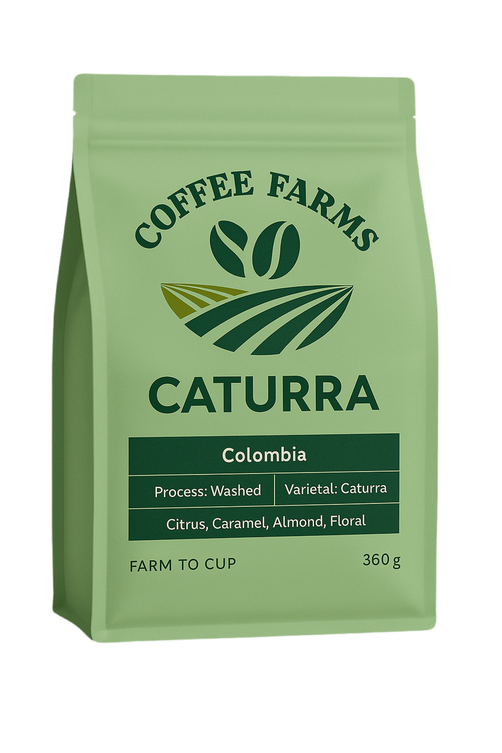 Caturra
